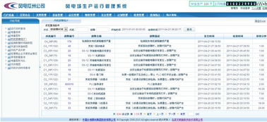 木聯(lián)能軟件公司 以創(chuàng)新應(yīng)用軟件賦能新能源行業(yè)數(shù)字化轉(zhuǎn)型